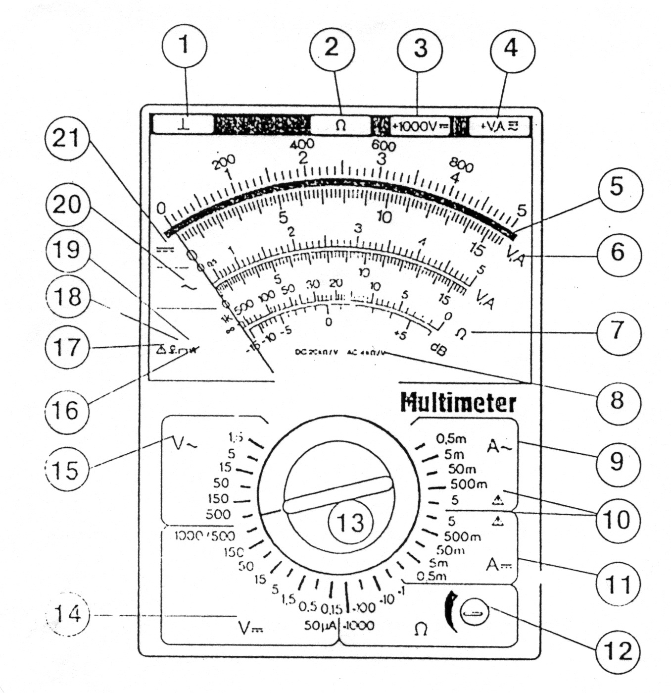 Perawatan dan Perbaikan Multimeter (Volt Meter Dc)