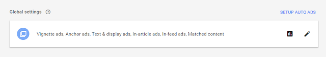 3 Langkah Setting Auto Ads Langkah Setting Auto Ads