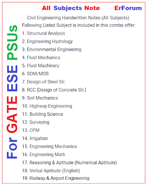 Civil Engineering Hand Written Notes For GATE, ESE, PSUs - Engineers ...