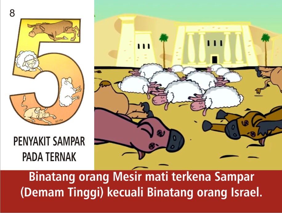 Komik Alkitab Anak: 10 Tulah