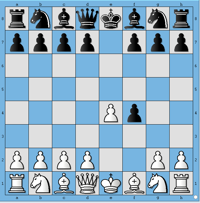 How to Win a Chess Game in 3 Moves? Quick Game Strategy, by Sumitsingh