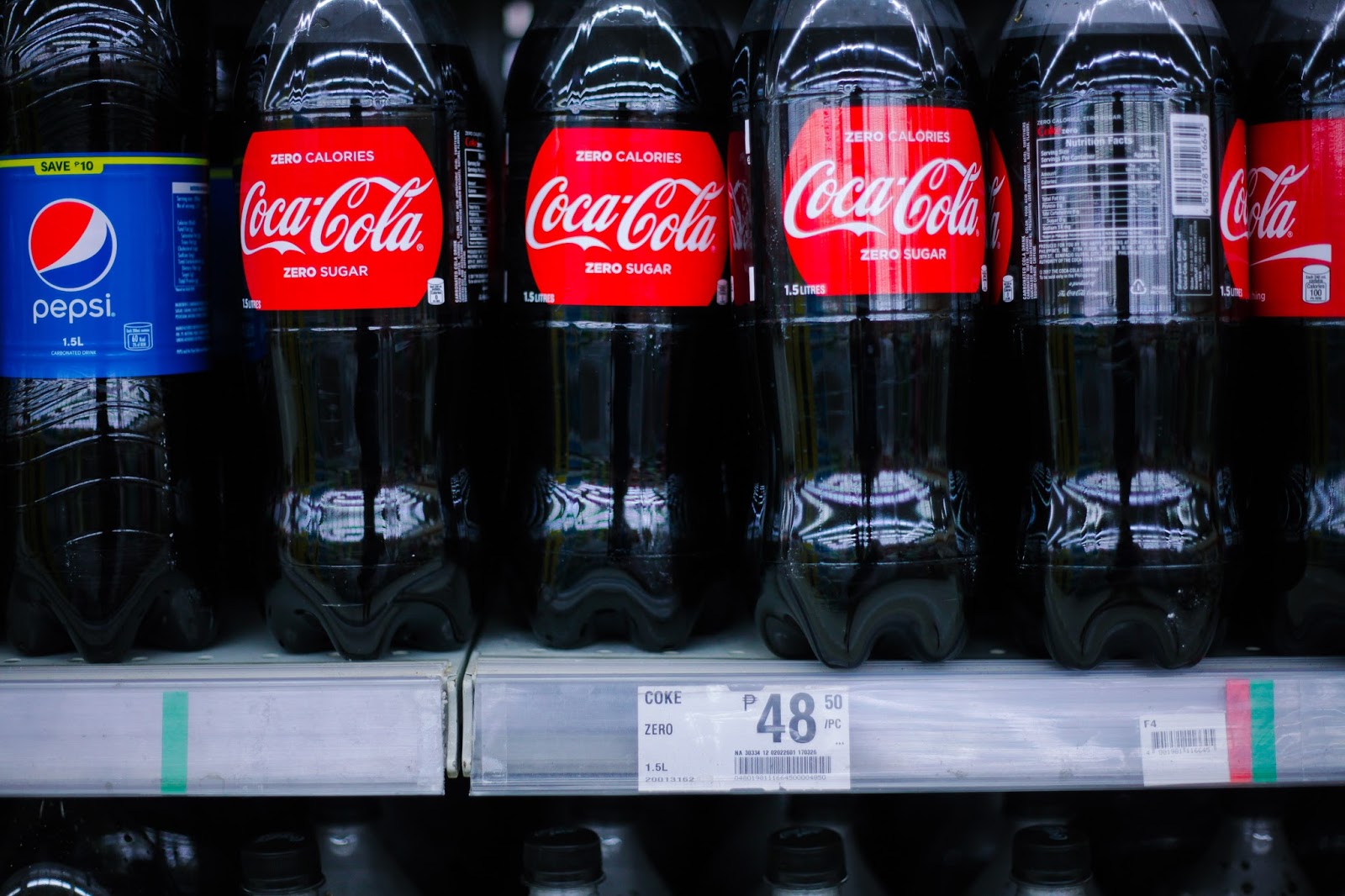 The Bittersweet Side of the Proposed Sugar-Sweetened Beverage Tax | The