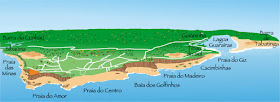 Praias de Pipa - queroviajarmais.com.br
