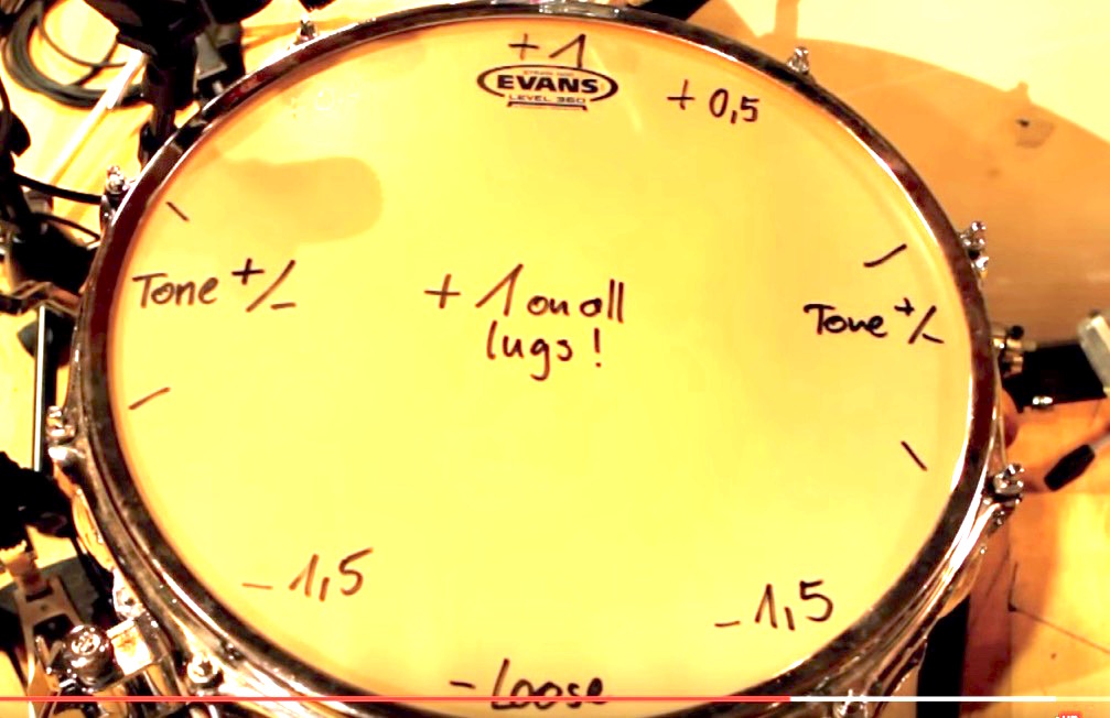Bobby Owsinski's Big Picture Music Production Blog A Snare Drum Quick