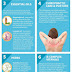Home Remedies for Headache | Tips to Get Rid of a Headache Fast