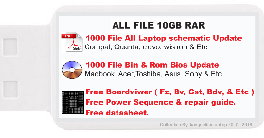 Kang Solihin Laptop Download Bios Laptop Netbook All In