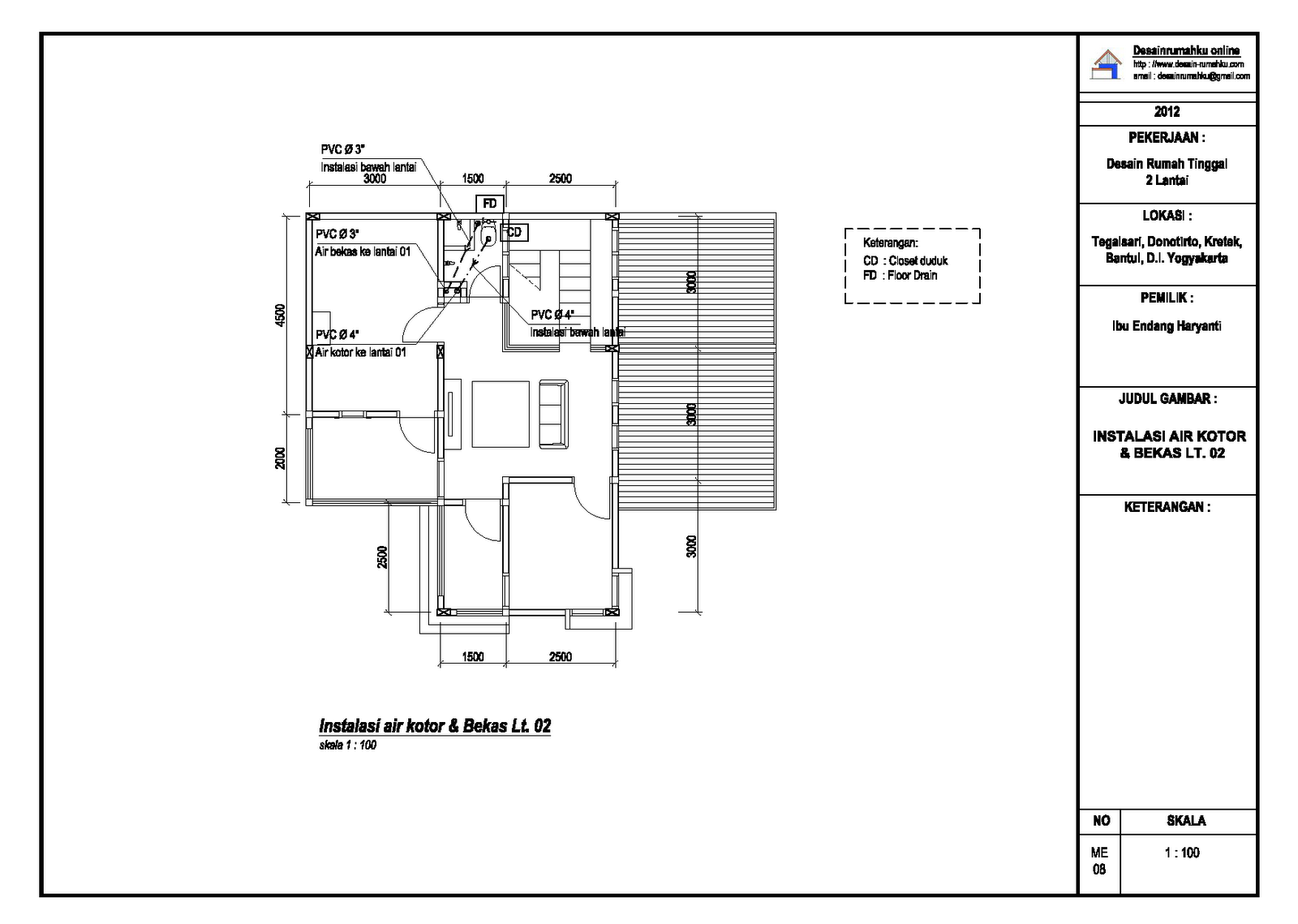 Image Result For Foto Desain Taman Minimalis Image Result For Foto Desain Taman Minimalis