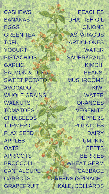 anti-depression foods list for iphone