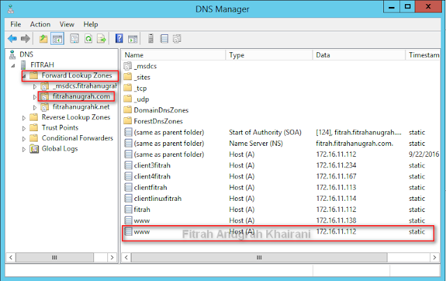 Cara Membuat Domain Di Windows Server 20012 R2 Cara Membuat Domain Di Windows Server 20012 R2