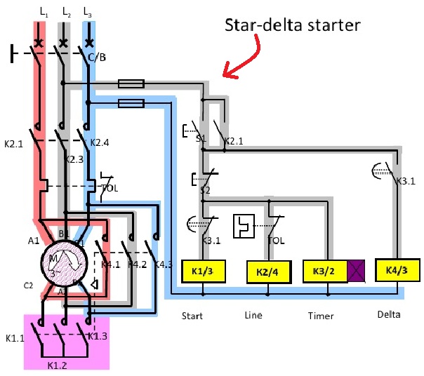 Direct Online Dol Star Delta Starter Connection
