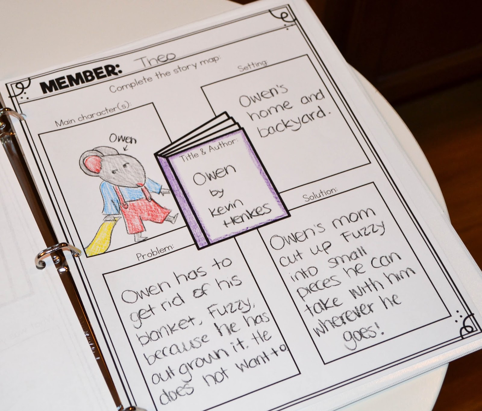 Book Clubs in First Grade Susan Jones Teaching