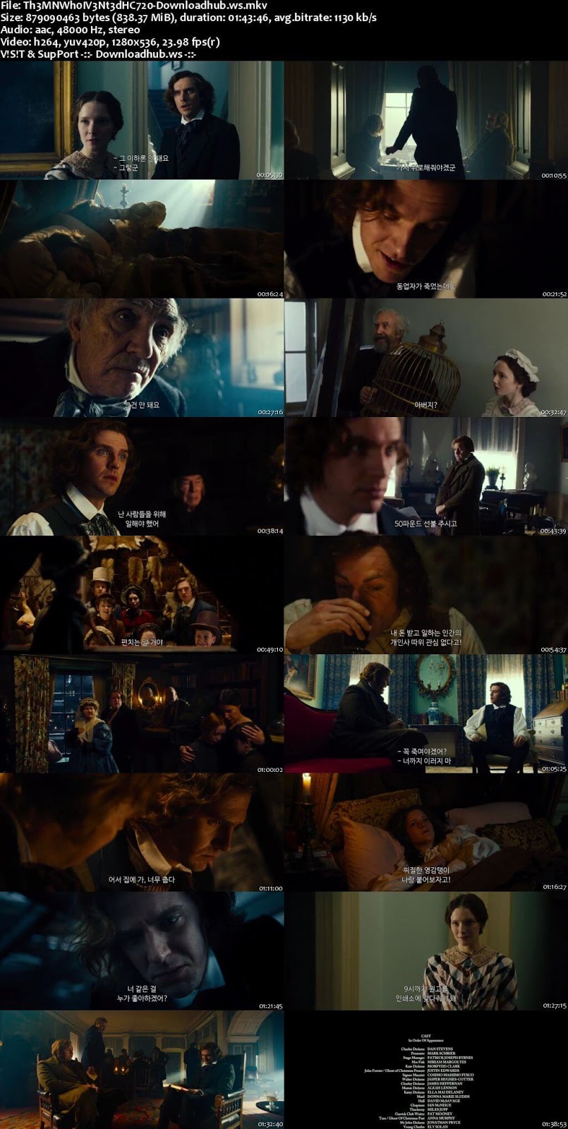 The Man Who Invented Christmas 2017 English 720p HC HDRip 800MB