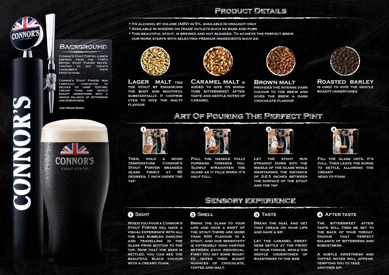 The CONNOR'S Malaysia Brewery Tour. Spicy Sharon A Malaysian