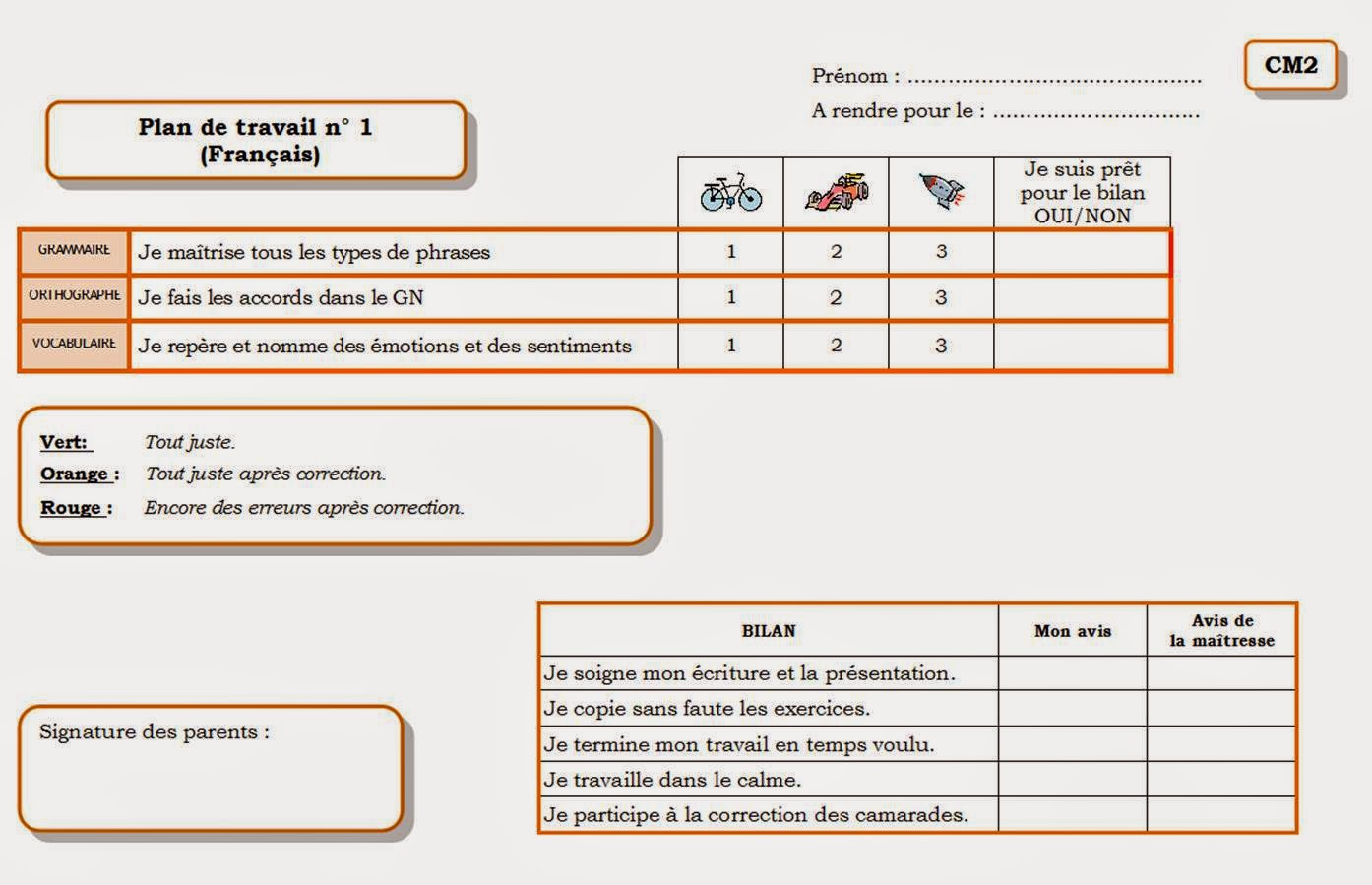 Évaluation sur les types de phrases Lécole de Crevette