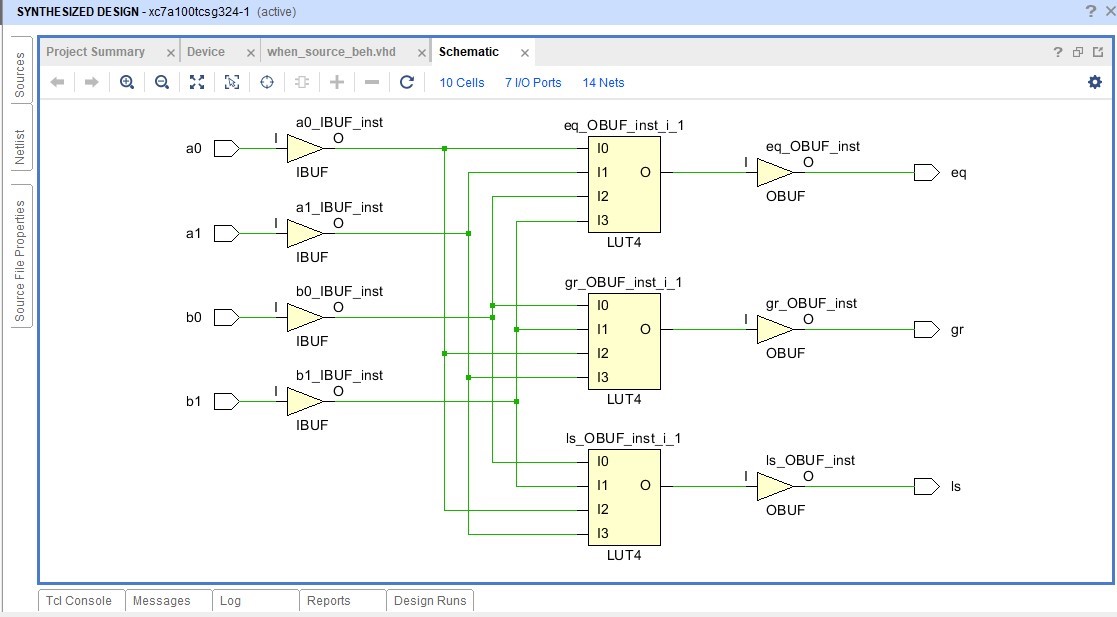 Maxybyte Technologies Comparator in Vhdl