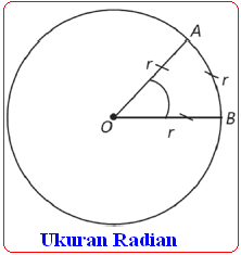Ukuran Sudut : Derajat, Radian, dan Putaran ~ Konsep Matematika (KoMa)