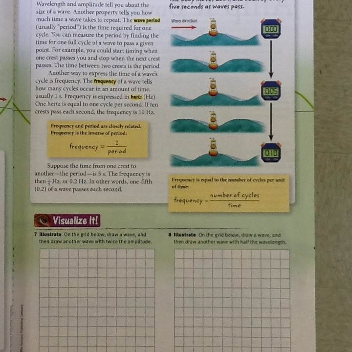 Mrs. Holden's Science Blog: Waves Lesson 2