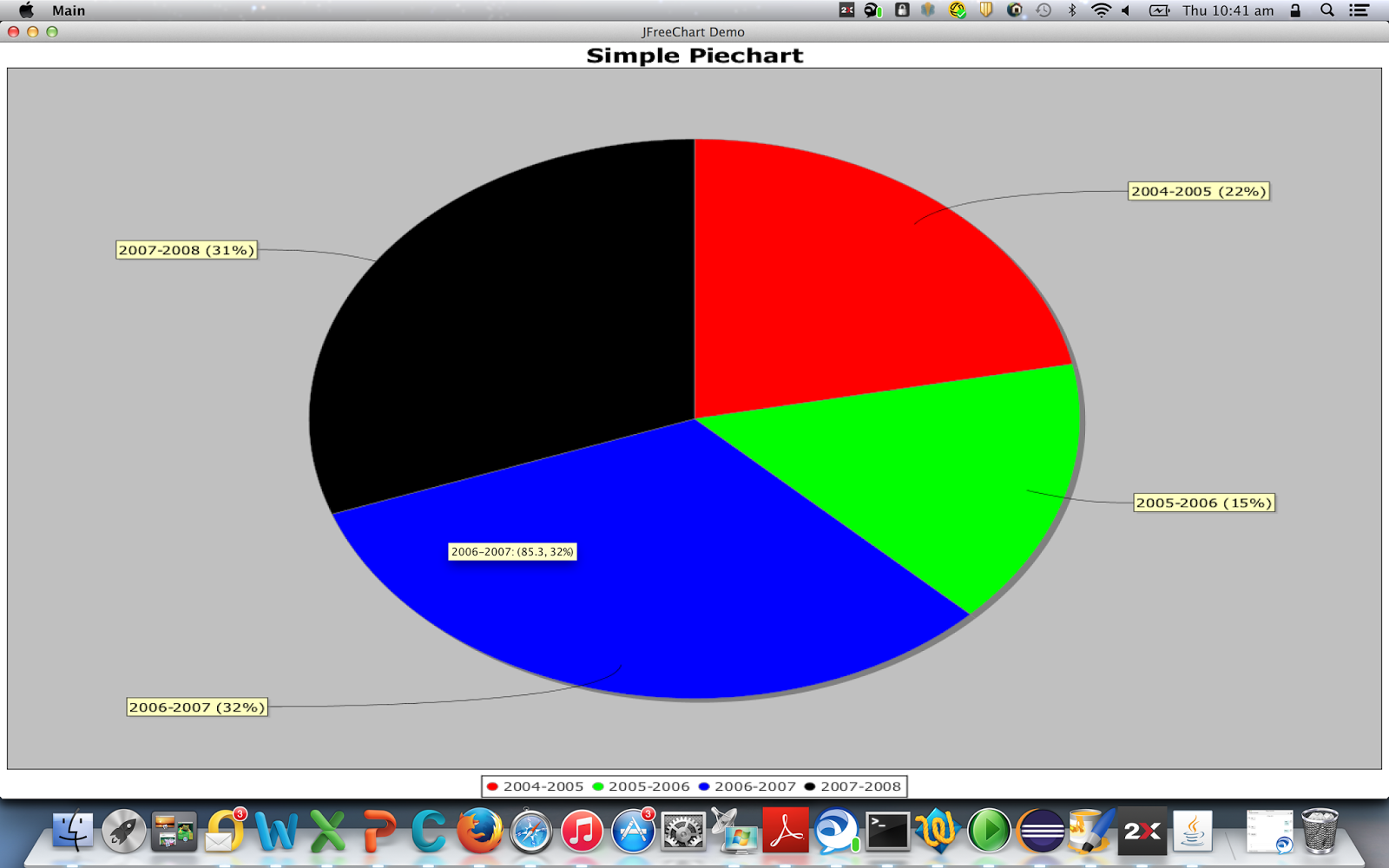 Programming for beginners: JFreeChart Setting labels for Piechart sections