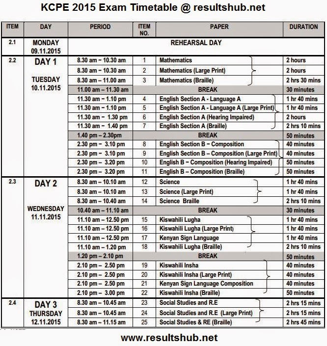 KCPE 2015 Exam Timetable