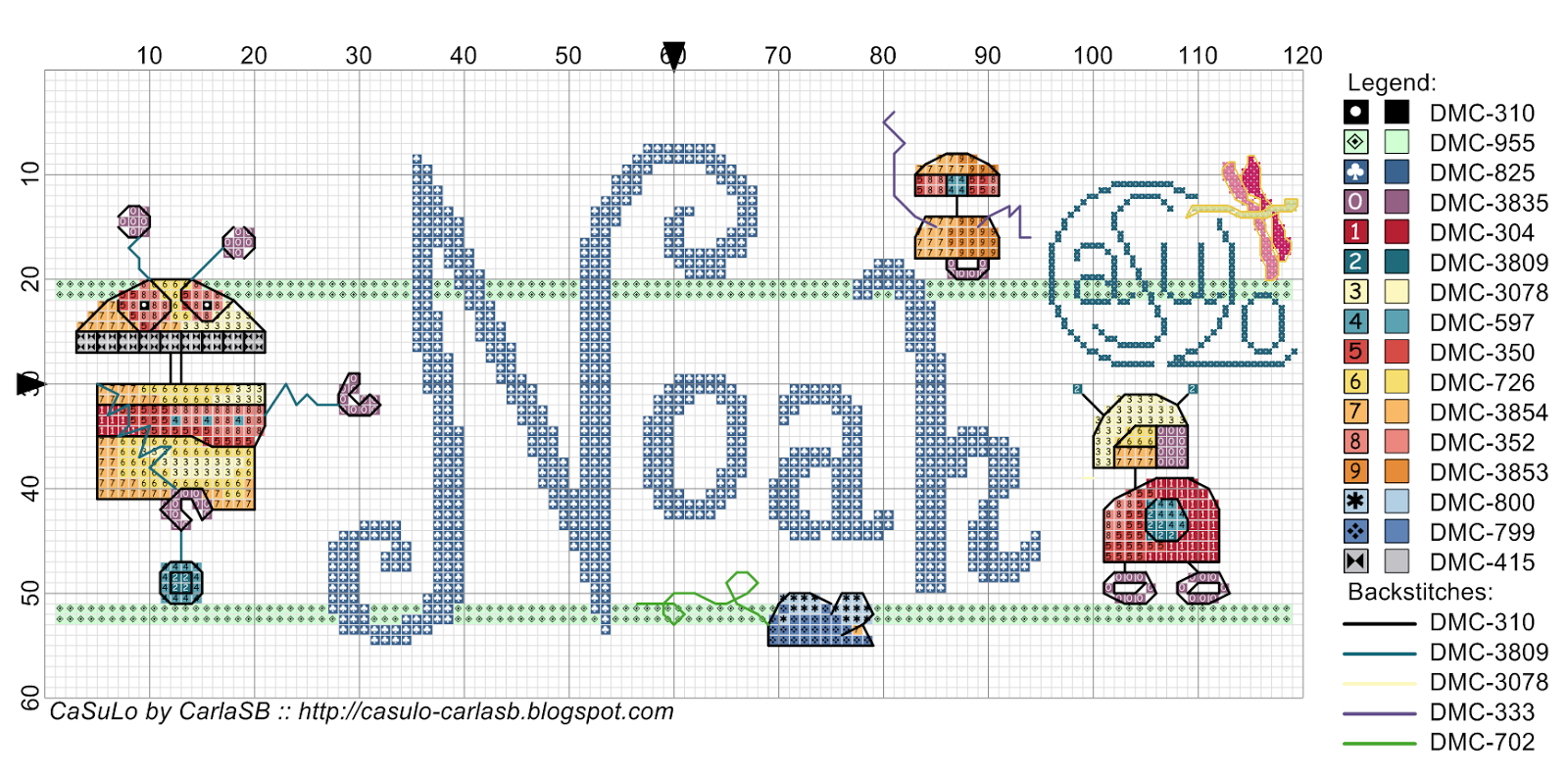 CaSuLo by CarlaSB : Noah