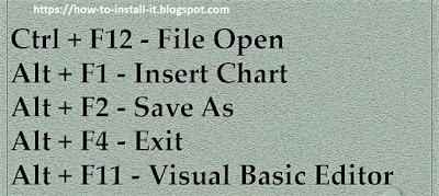Microsoft Excel Shortcuts how to install it blogspot 1