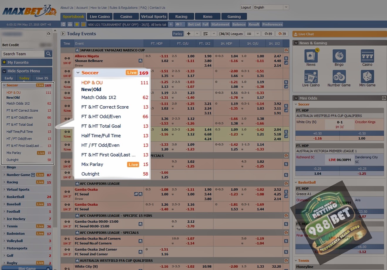 Correct score. Soccer correct score prediction. Correct score today. Dafabet официальный сайт. World football prediction.
