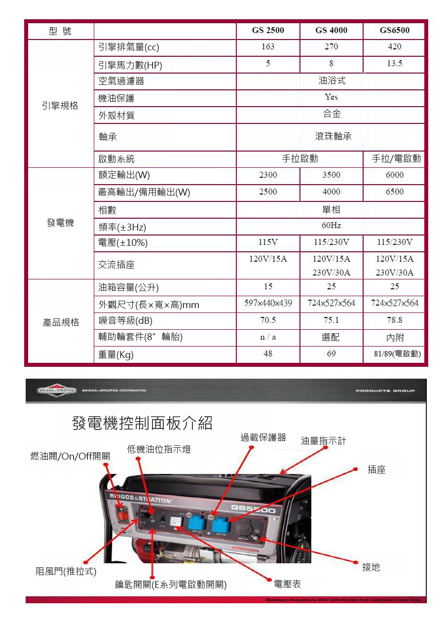 發電機出租, 出租發電機, 高雄出租發電機, 發電機出租台中,高空車出租, 高雄發電機, 台中 發電機, 高空車, 高空車出租, 高空作業車, 高空取料車, 小型發電機, 汽油發電機, 柴油發電機, 柴油引擎發電機, 防颱準備, 便攜式發電機, 高雄發電機, 停電用發電機, 颱風天停電, 美國原裝 發電機出租, 出租發電機, 高雄出租發電機, 發電機出租台中,高空車出租, 高雄發電機, 台中 發電機, 高空車, 高空車出租, 高空作業車, 高空取料車, 小型發電機, 汽油發電機, 柴油發電機, 柴油引擎發電機, 防颱準備, 便攜式發電機, 高雄發電機, 停電用發電機, 颱風天停電, 美國原裝