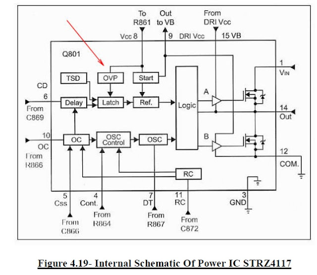 SMPS සිංහලෙන් ආරක්ෂක පරිපථය(Protection Circuit)