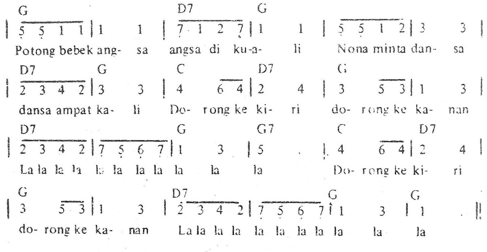 Chord + Not Angka & Arti Lirik Lagu Potong Bebek Angsa: Nusa Tenggara Timur Chord + Not Angka & Arti Lirik Lagu Potong Bebek Angsa: Nusa Tenggara Timur