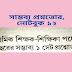 West Bengal Primary TET 2018 Model Question Set with Answer Key Download