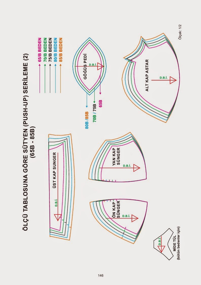 Underwear Patterns Book Modelist Kitapları A05