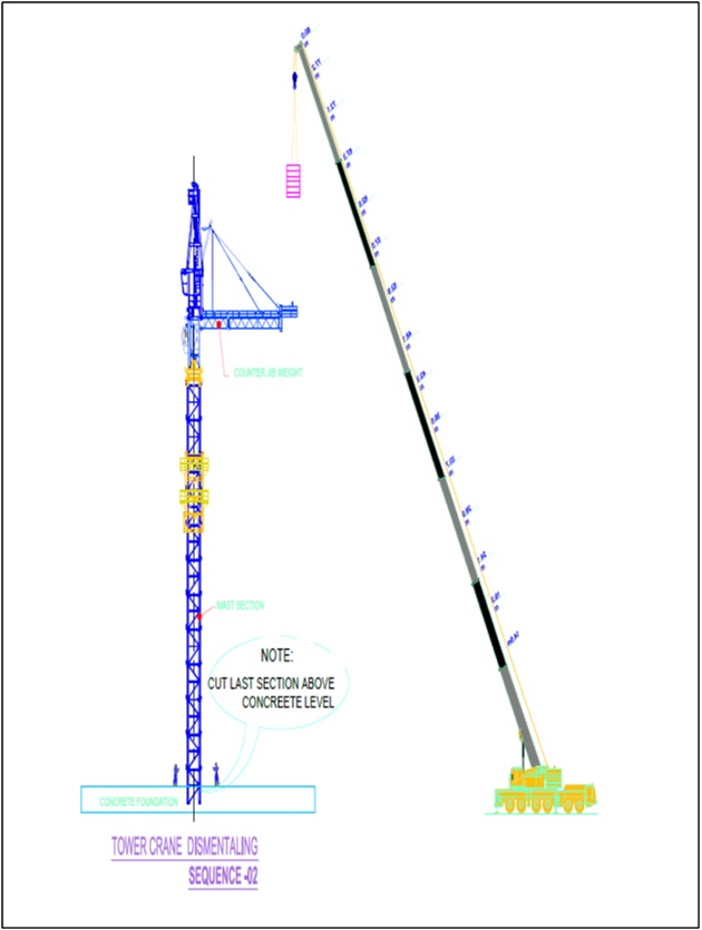 Construction Quality Control Experience Method Statement for Tower