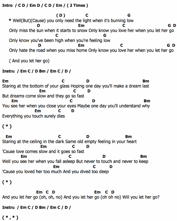 текст песни let her go passenger. Let her go текст. Let her go текст песни. песня let her go. Let her go passenger текст.