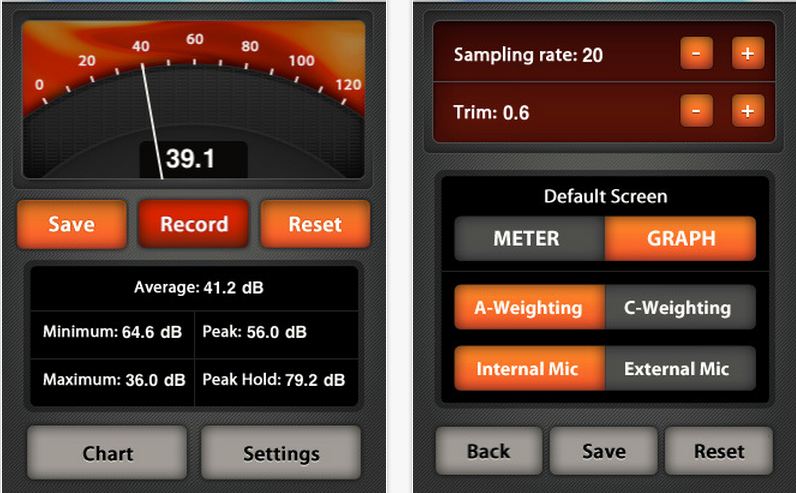 dB Meter (Pro Version) By Darren Gates ~ Nice ipad app.