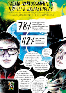 Ote Kontturin ja Rintasen sarjakuvamuotoisesta tutkimuksesta. Ote Kontturin ja Rintasen sarjakuvamuotoisesta tutkimuksesta.