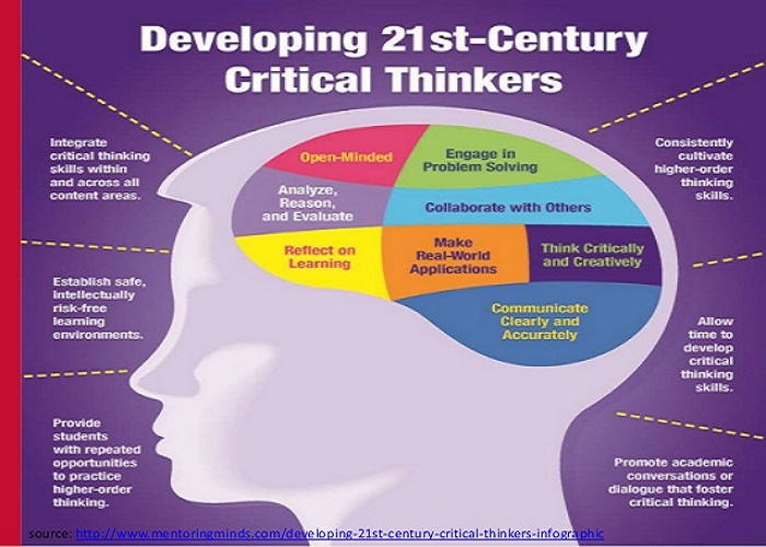 critical thinking lsbu 2012 blogspot Yvonne robinson, london south bank university, weeks centre for social and policy research, faculty member studies children and families, young people, and education dr yvonne robinson is a senior research fellow in the families and social capital. critical thinking lsbu 2012 blogspot Yvonne robinson, london south bank university, weeks centre for social and policy research, faculty member studies children and families, young people, and education dr yvonne robinson is a senior research fellow in the families and social capital.