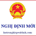 Đơn Vị Sử Dụng Lao Động Phải Thực Hiện Các Quy Đinh Này
