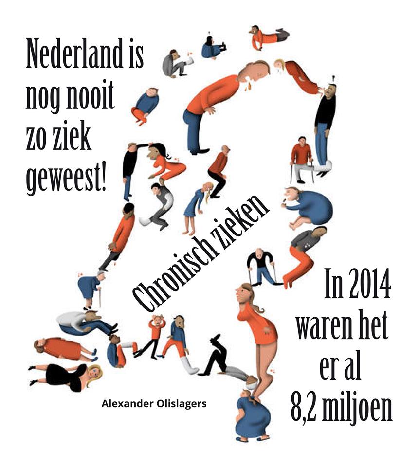 Nederland wordt... steeds zieker!