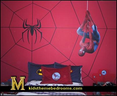 Spiderman theme bedroom