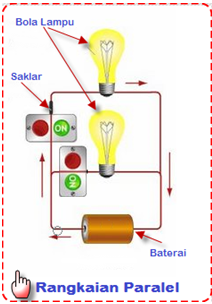 BOEMI CHERBOND Rangkaian Listrik Rangkaian Paralel 