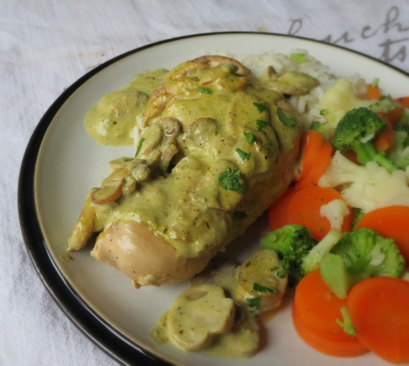 Chicken with a Pesto & Mushroom Sauce The English Kitchen
