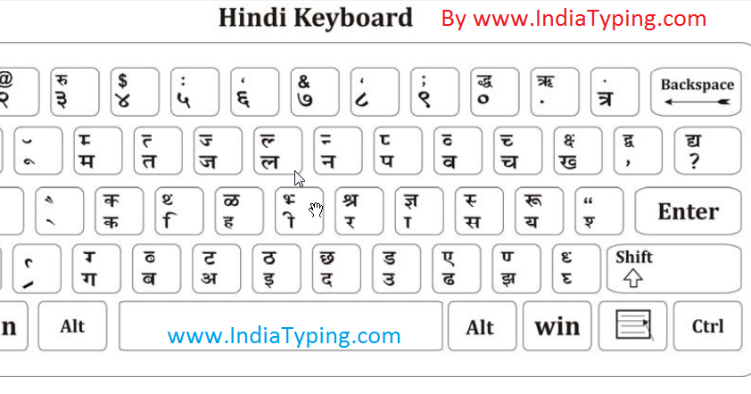 Kruti Dev 21 Hindi Font Kruti Dev 21 Hindi Font