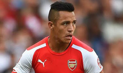 Sanchez Wants to Leave Arsenal