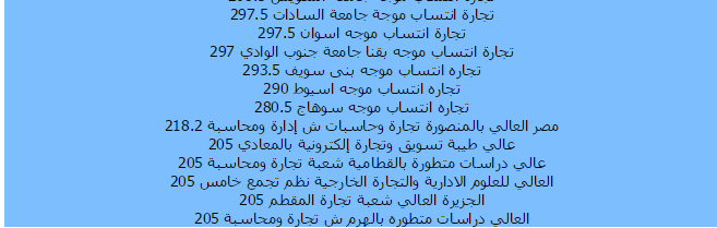 نتيجة تنسيق كليات تجارة 2017 نتيجة تنسيق كليات تجارة 2017
