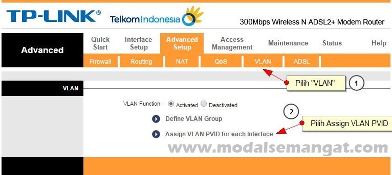 Cara Setting VLAN Modem ADSL (WiFi+PPPoE+UseeTV) Speedy di MikroTik