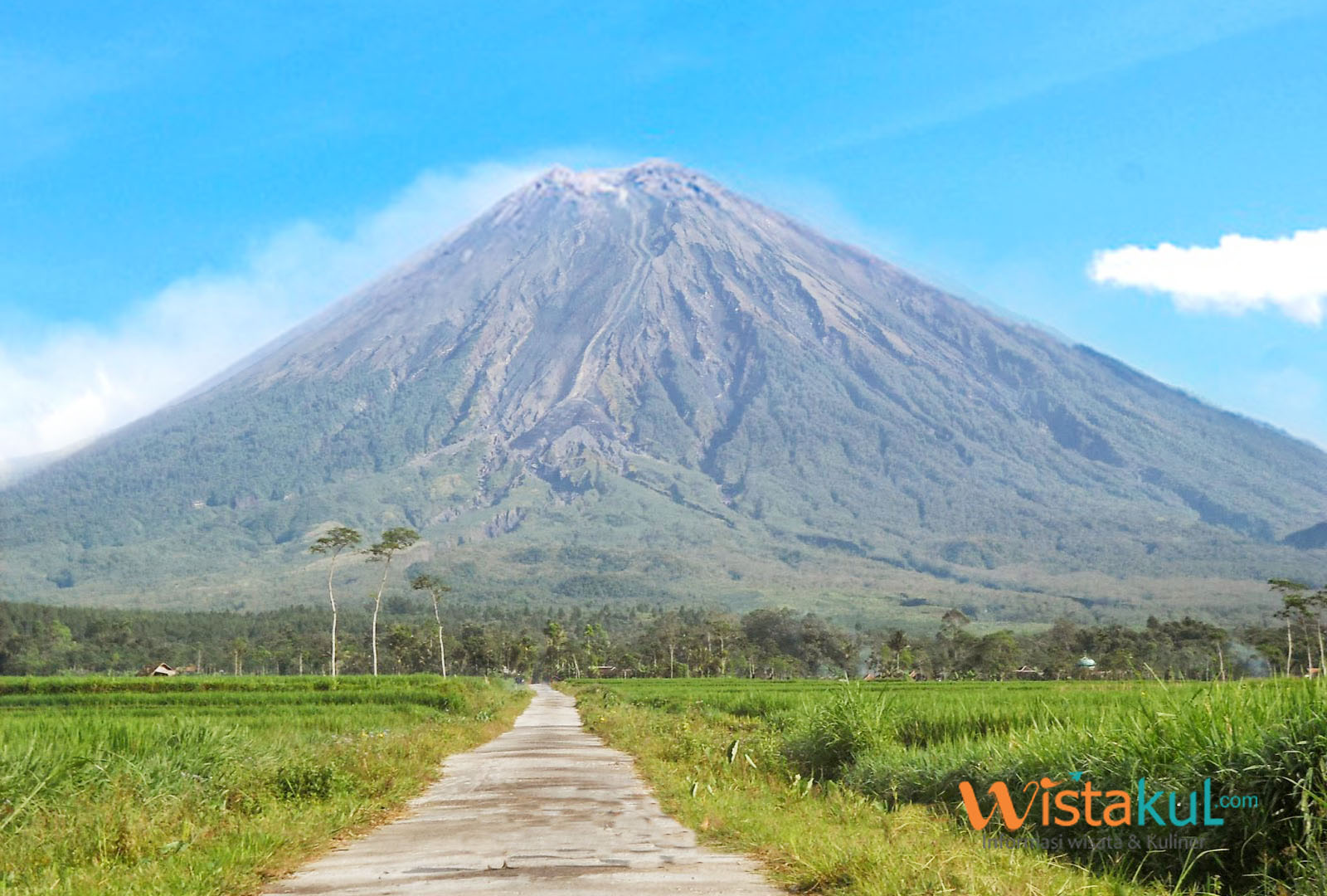 Mendaki Gunung Semeru Dan Gunung Bromo Di Jawa Timur Informasi Wisata Kuliner
