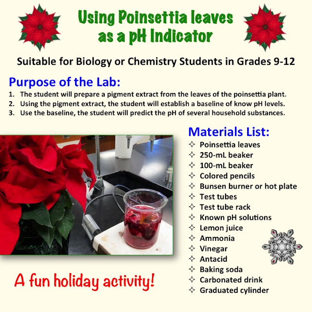 Amy Brown Science Using Poinsettia Leaves as an Acid / Base pH Indicator