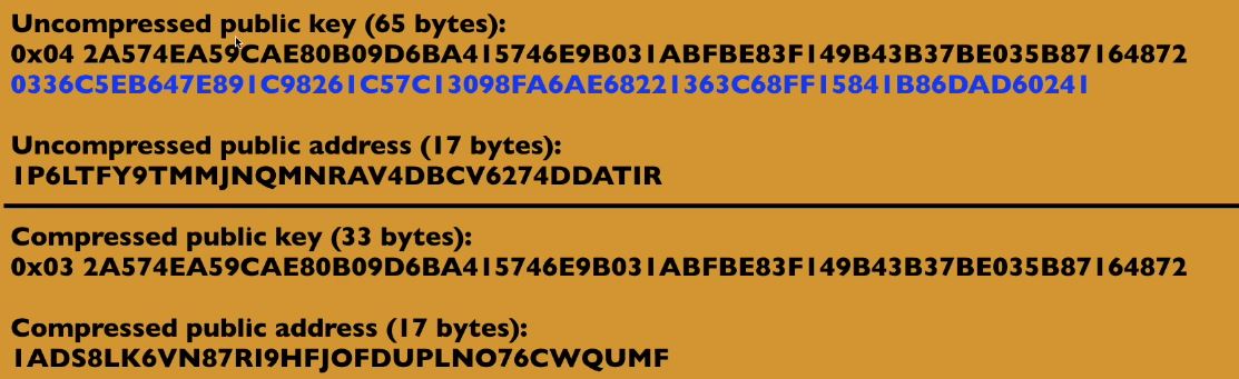 C Generate Bitcoin Private Key