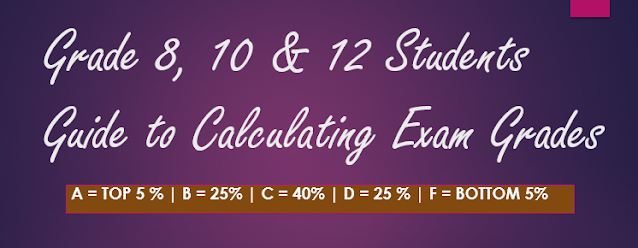 weighted average how to calculate weighted average