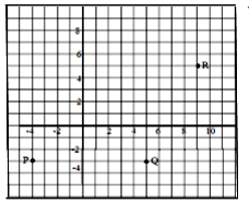 Soal-Ulangan-Ujian-Matematika-kelas-6-Semester-1-UAS-Matematika-kelas-6-SD